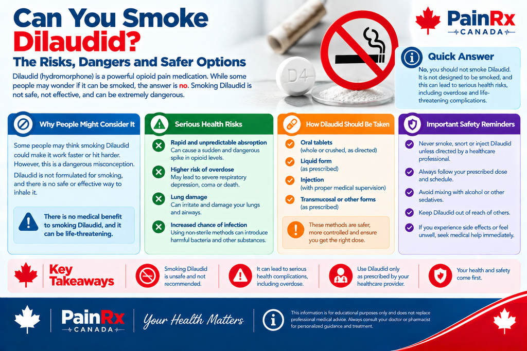 Can You Smoke Dilaudid? Risks and Safety Guide