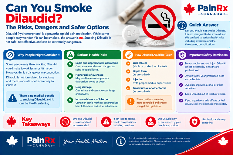 Can You Smoke Dilaudid? Risks and Safety Guide