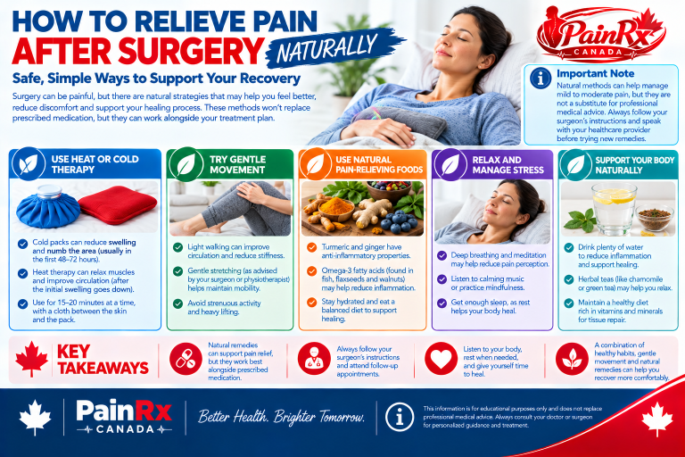 How to Relieve Pain After Surgery Naturally? Natural Pain Relief and Recovery Guide