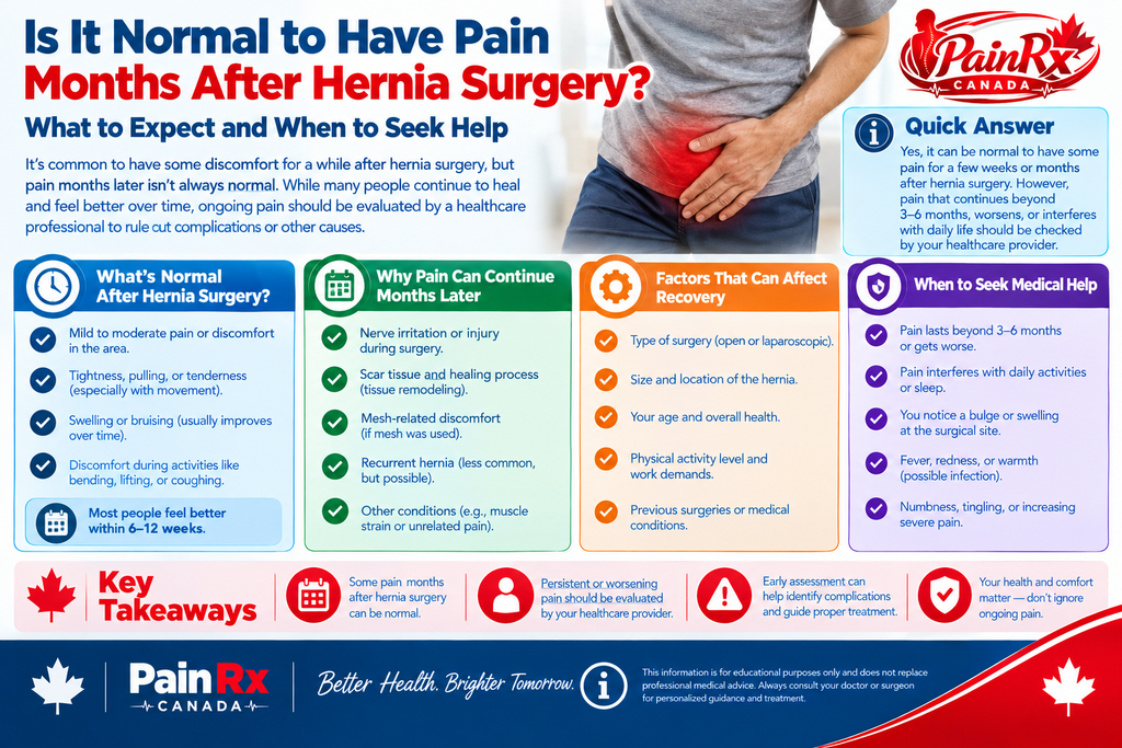 Is It Normal to Have Pain Months After Hernia Surgery? Recovery Guide